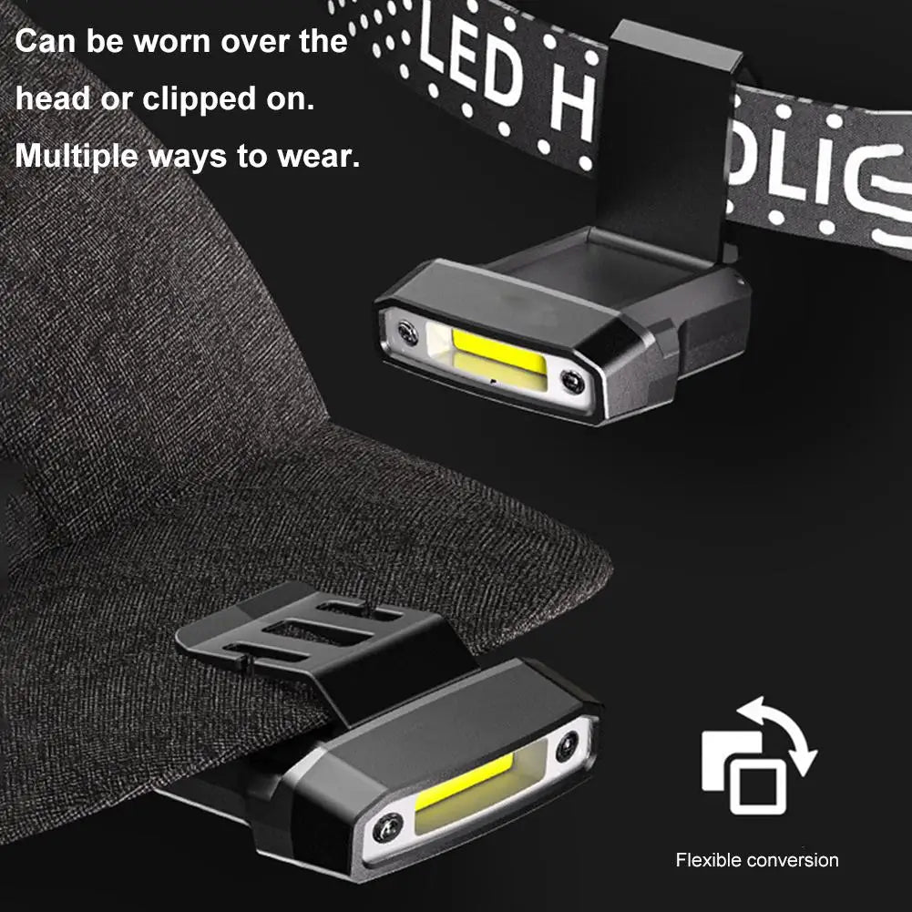 Motion Sensor COB Hat Light – USB Rechargeable Clip-On Headlamp Clip-On Headlamp Richie's