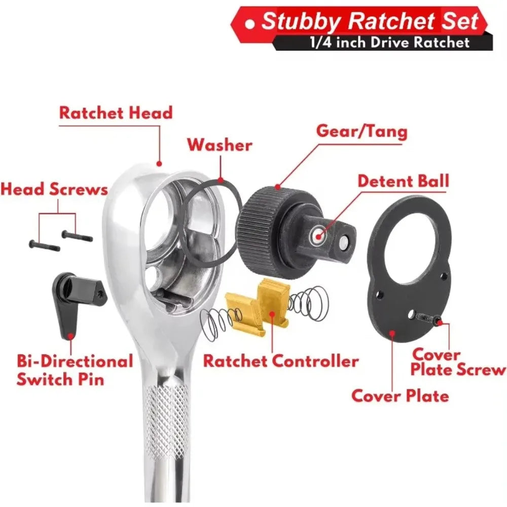 TOTNEND 72-Tooth Stubby Ratchet Set 1/4 3/8 1/2" Drive Ratchet Wrench Set Richie's