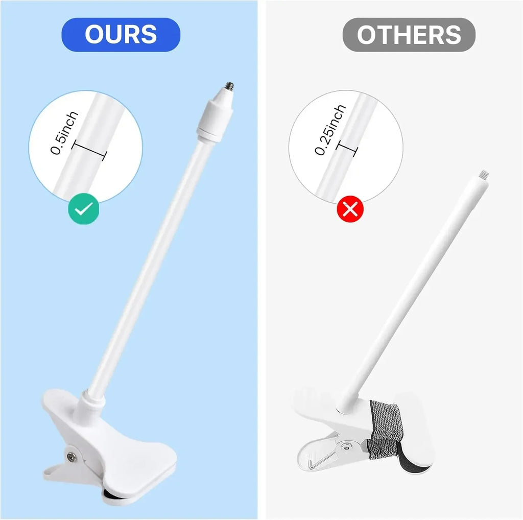 Flexible Camera Clamp Mount – Webcam & Baby Monitor Stand Camera Clamp Mount Richie's
