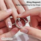 Cat Eye Magnet Ring Set for 3D Gel Polish Nail Art Nail Art Magnet Tool Richie's