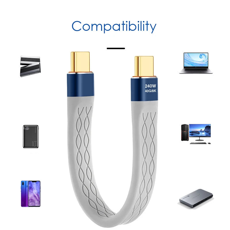 USB4 Cable 40Gbps Thunderbolt 4 USB-C PD 240W 8K FPC Short Cord USB-C Data Cable Richie's