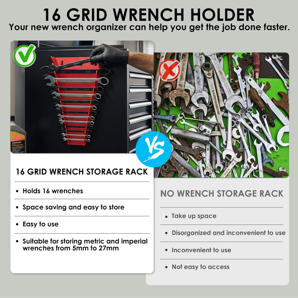 32-Slot Magnetic Wrench Organizer – Metric & SAE Tool Rack Wrench Organizer Rack Richie's