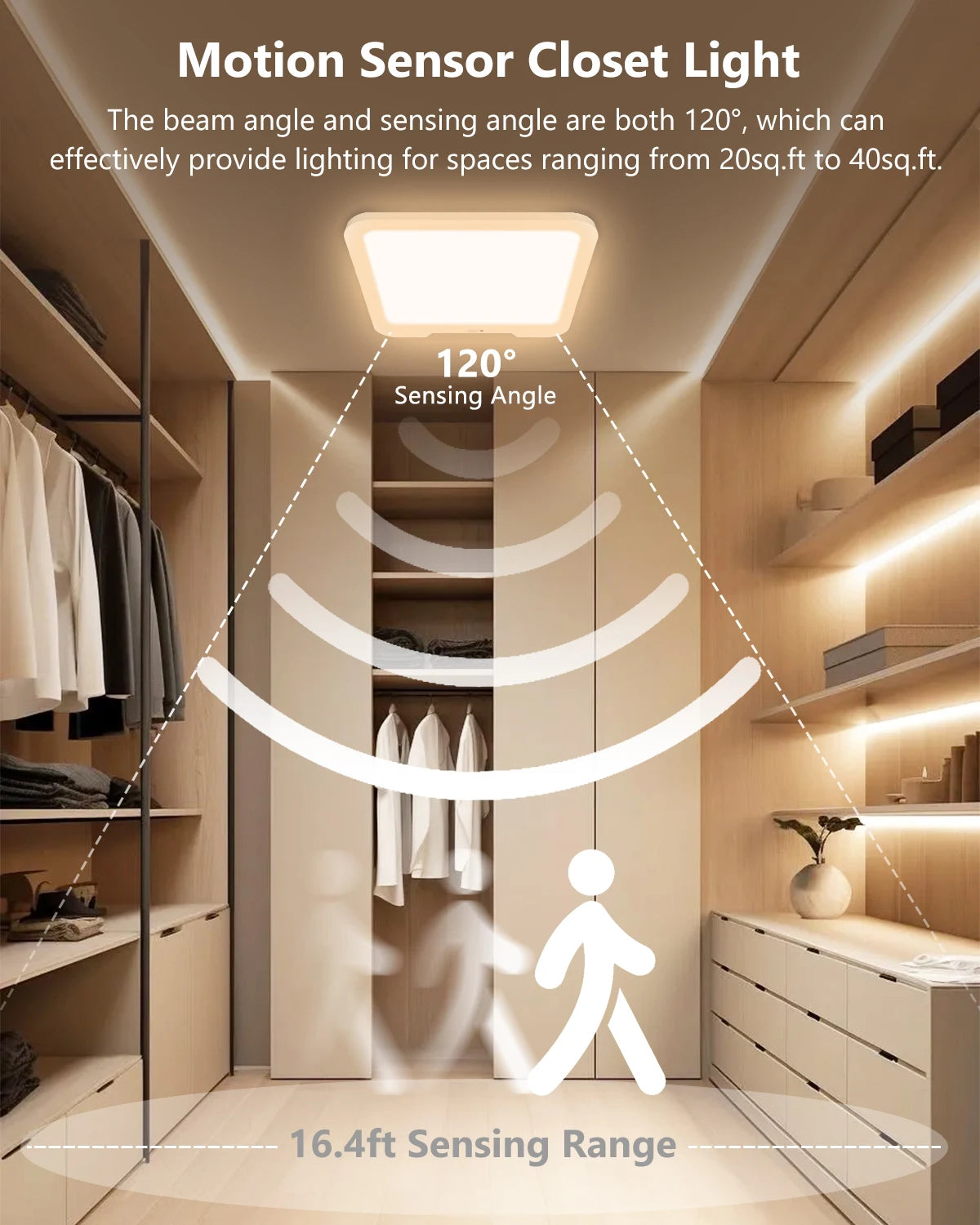 Rechargeable Dimmable LED Ceiling Light – Motion Sensor & Remote LED Ceiling Light Richie's