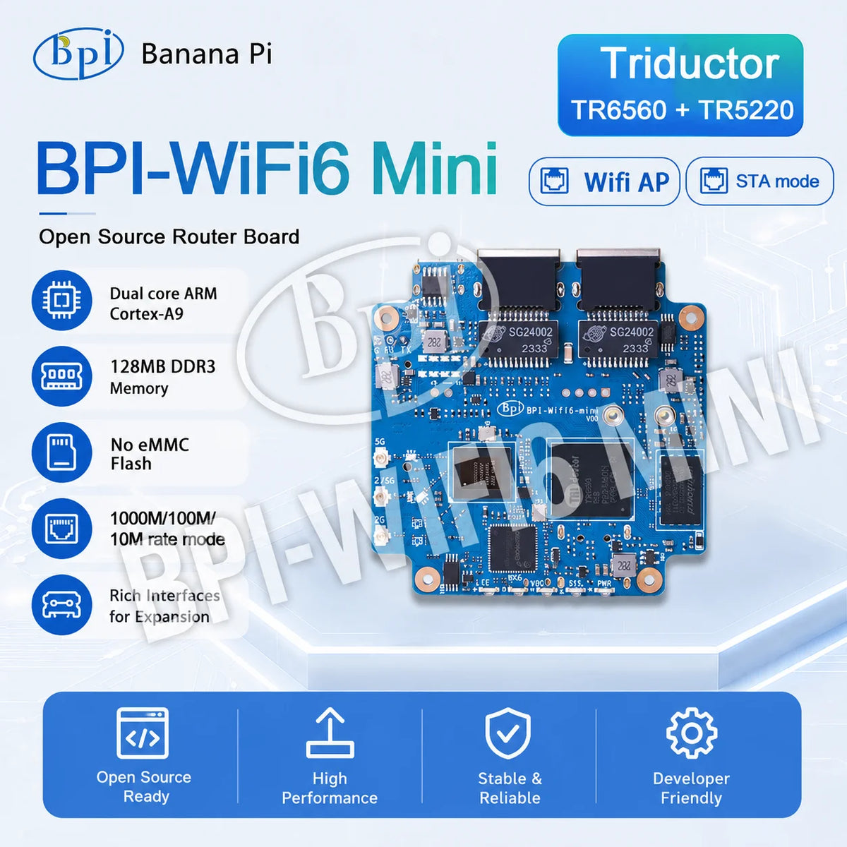 Banana Pi BPI-WIFI6 Mini Open Source Router – WiFi 6 Board WiFi 6 Router Board Richie's Default Title