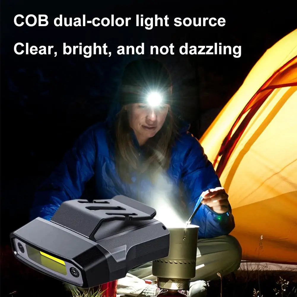 Motion Sensor COB Hat Light – USB Rechargeable Clip-On Headlamp Clip-On Headlamp Richie's