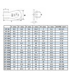 Copper OT Ring Crimp Terminals Non-Insulated Wire Lugs 10-100A Crimp Ring Terminals Richie's