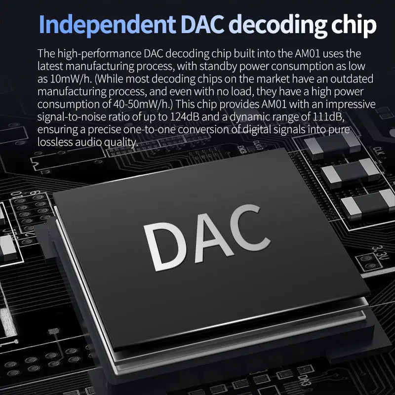 KZ AM01 Portable DAC Amplifier USB-C to 3.5mm Headphone Adapter DAC Headphone Amplifier Richie's