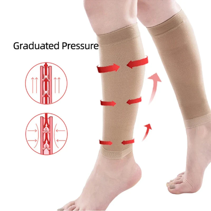 Calf Compression Stockings Graduated Pressure Unisex – 1 Pair Compression Stockings Richie's