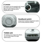 LED Headband Magnifier Loupe USB Rechargeable 1.5x–8x Headband Magnifier Loupe Richie's