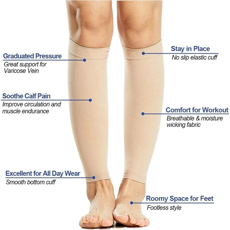 Calf Compression Stockings Graduated Pressure Unisex – 1 Pair Compression Stockings Richie's