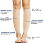 Calf Compression Stockings Graduated Pressure Unisex – 1 Pair Compression Stockings Richie's