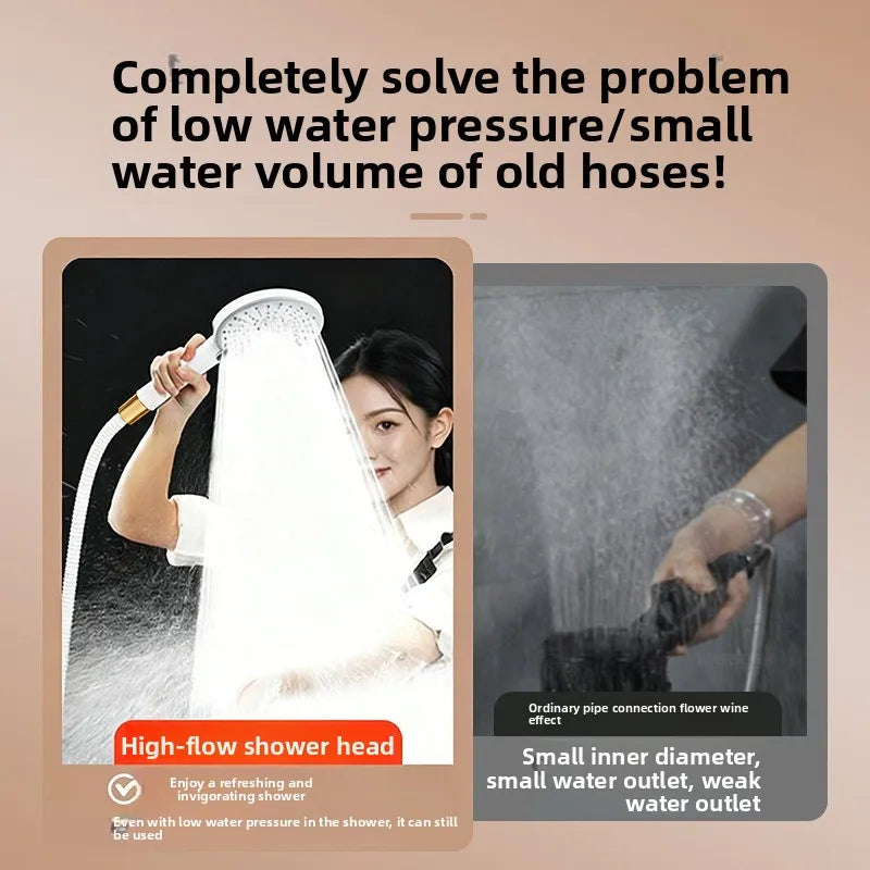 Universal Stainless Steel Shower Hose for Water Heaters | Burst-Proof Shower Hose Richie's