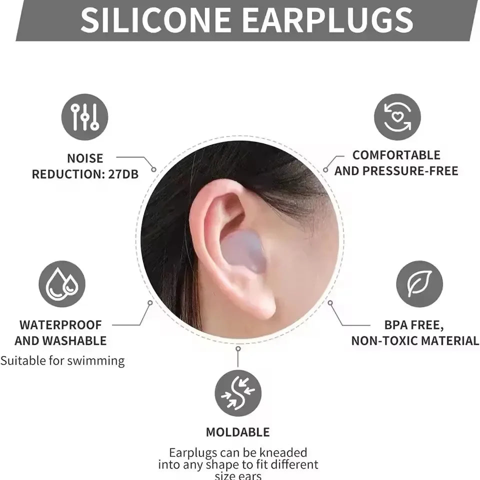 Soft Silicone Gel Earplugs – Reusable, Waterproof, Noise Cancelling Silicone Earplugs Richie's