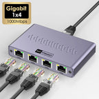 Gigabit Ethernet 1x4 Splitter RJ45 Cat6 LAN 1000Mbps Coupler Ethernet Splitter Richie's Gigabit 1x4 NEW
