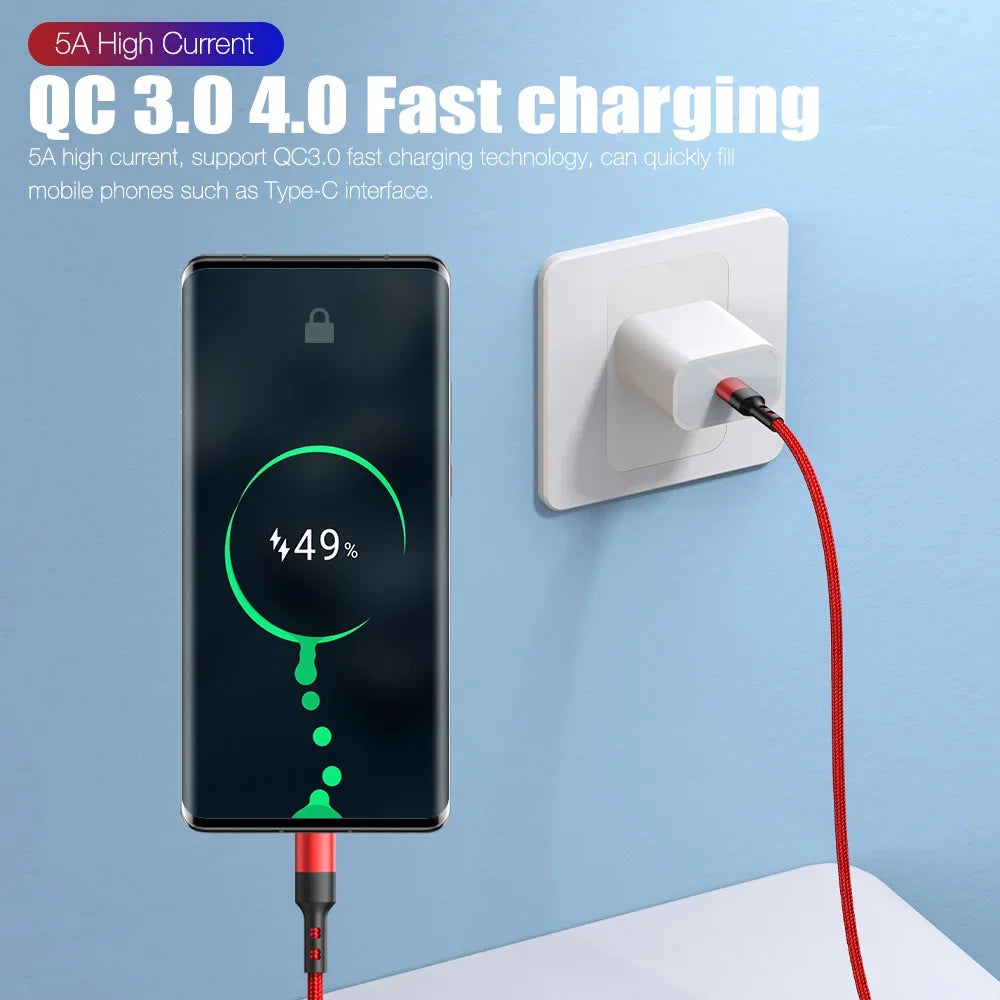FUCHU 60W USB-C Braided Cable | PD Fast Charge 480Mbps USB-C Charging Cable Richie's