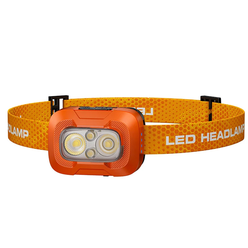 A39 Rechargeable LED Headlamp 550 Lumens – Motion Sensor IP44 LED Headlamp Richie's Orange