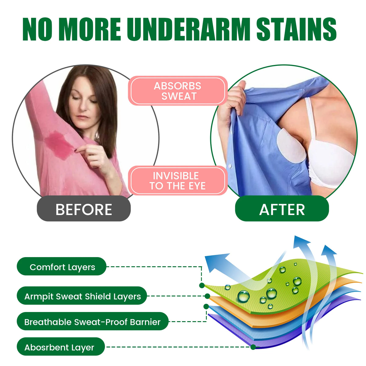 Disposable Underarm Sweat Pads – Breathable & Ultra-Thin Underarm Sweat Pads Richie's
