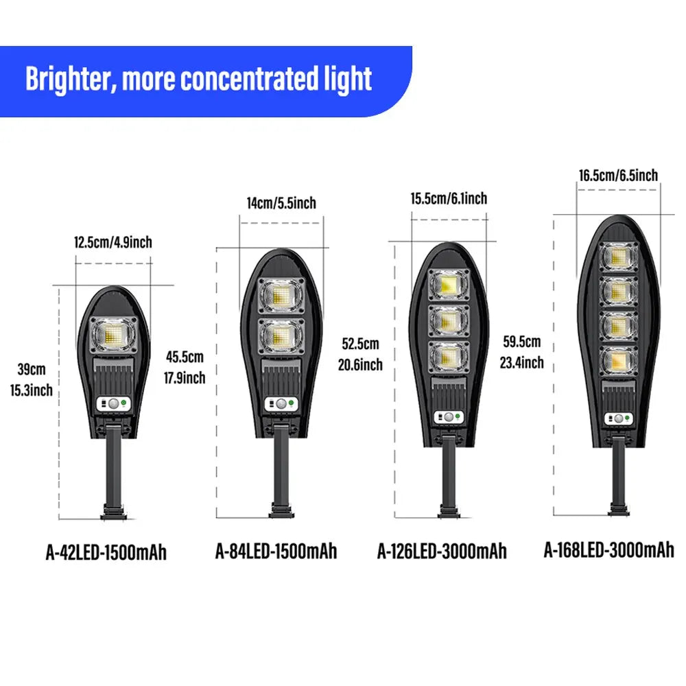 168 LED Solar Motion Sensor Outdoor Light – IP65 Waterproof Solar Outdoor Light Richie's