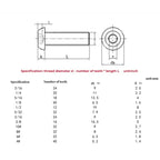 304 Stainless Steel UNC Pan Head Hex Socket Screws | Allen Bolts Hex Socket Screws Richie's