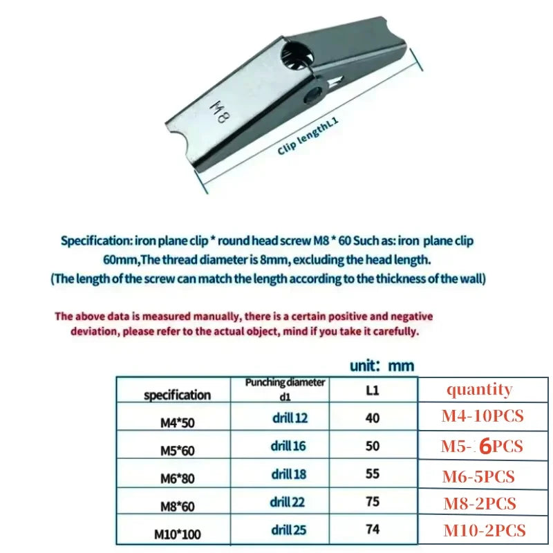 Spring Toggle Wall Anchors M4–M10 | Hollow & Drywall Fixing Wall Toggle Anchor Richie's