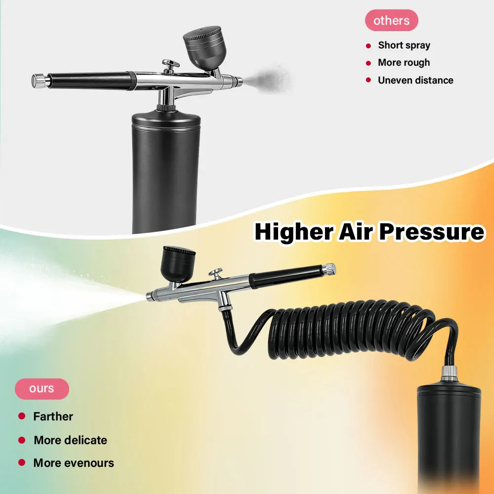 Electric Airbrush Kit with Compressor – Mini Paint Spray Gun Airbrush Compressor Kit Richie's