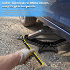 Foldable Manual Car Jack with Ratchet Wrench – 1.5T/2.5T Manual Car Jack Richie's