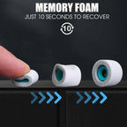 Memory Foam Eartips for Sony WF-1000XM5 – S/M/L Replacement Earphone Eartips Richie's