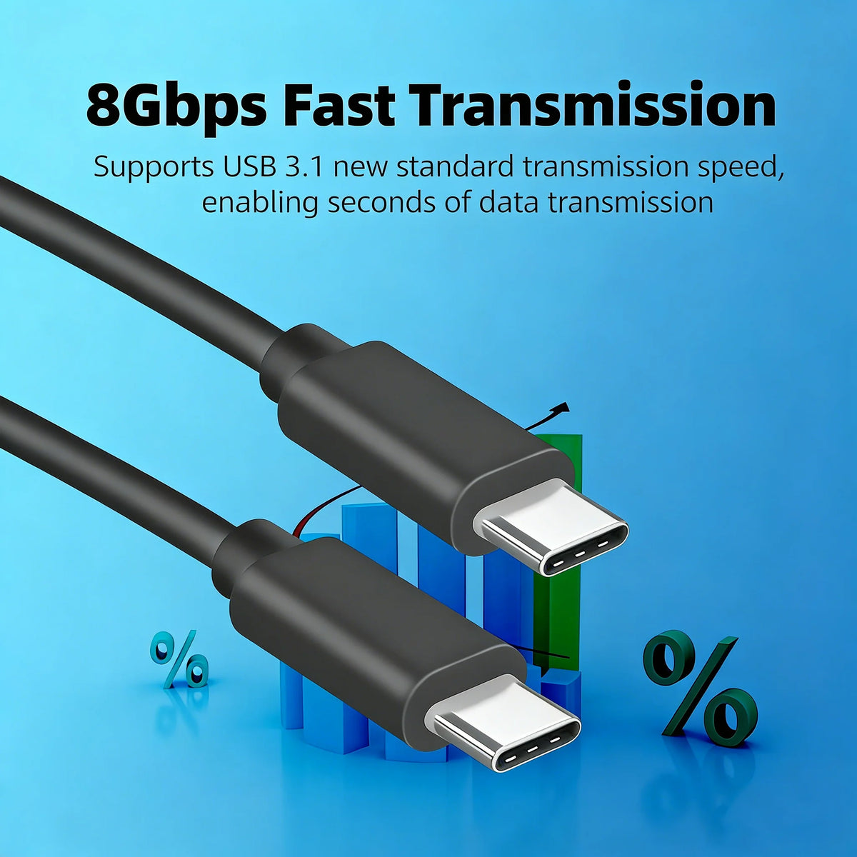 USB-C to USB-C PD 3A Fast Charge Cable 0.5M 1M 1.5M | FUCHU USB-C Charging Cable Richie's