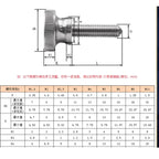 M8 Stainless Steel Knurled Thumb Screws Hand Tighten GB834 2Pcs Thumb Screws Richie's
