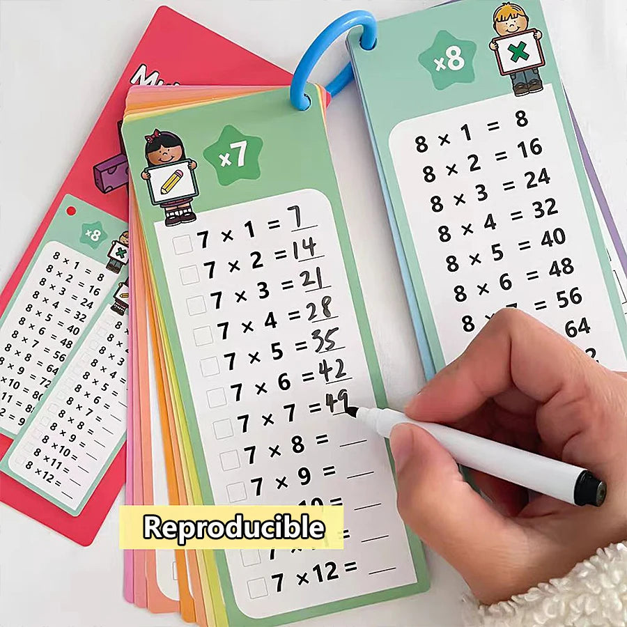 Math Flash Cards Full Set – Addition, Subtraction, Multiplication & Division Math Flash Cards Richie's