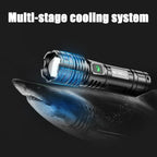 2000LM Tactical LED Flashlight USB-C Rechargeable Zoomable Torch Tactical Flashlight Richie's