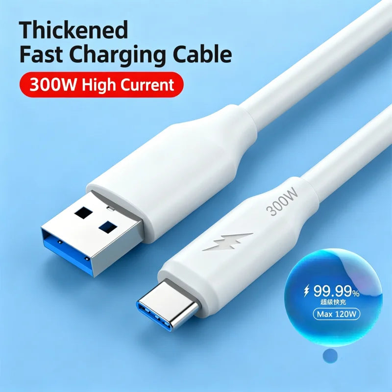 FUCHU USB-A to USB-C Fast Charging Cable | 0.25M–2M USB-C Charging Cable Richie's 2m