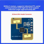 HLK-LD2402 24GHz Millimeter Wave Radar Presence Sensor Module Radar Sensor Module Richie's A1