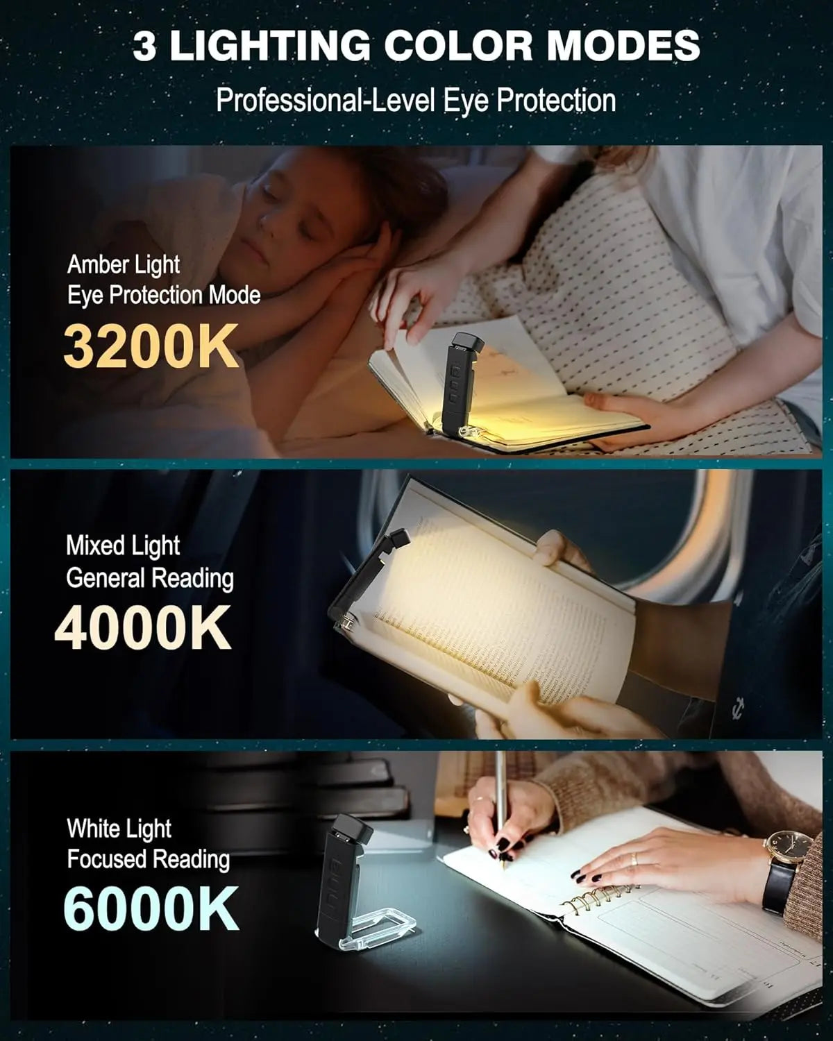 USB Rechargeable Clip-On Book Light – Dimmable LED Reading Lamp Clip-On Reading Light Richie's
