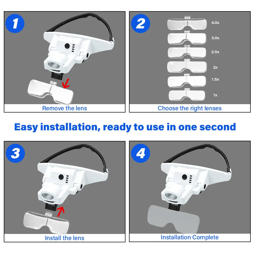 Rechargeable LED Headband Magnifier – 6 Lenses & 3 Lights Headband Magnifier Richie's