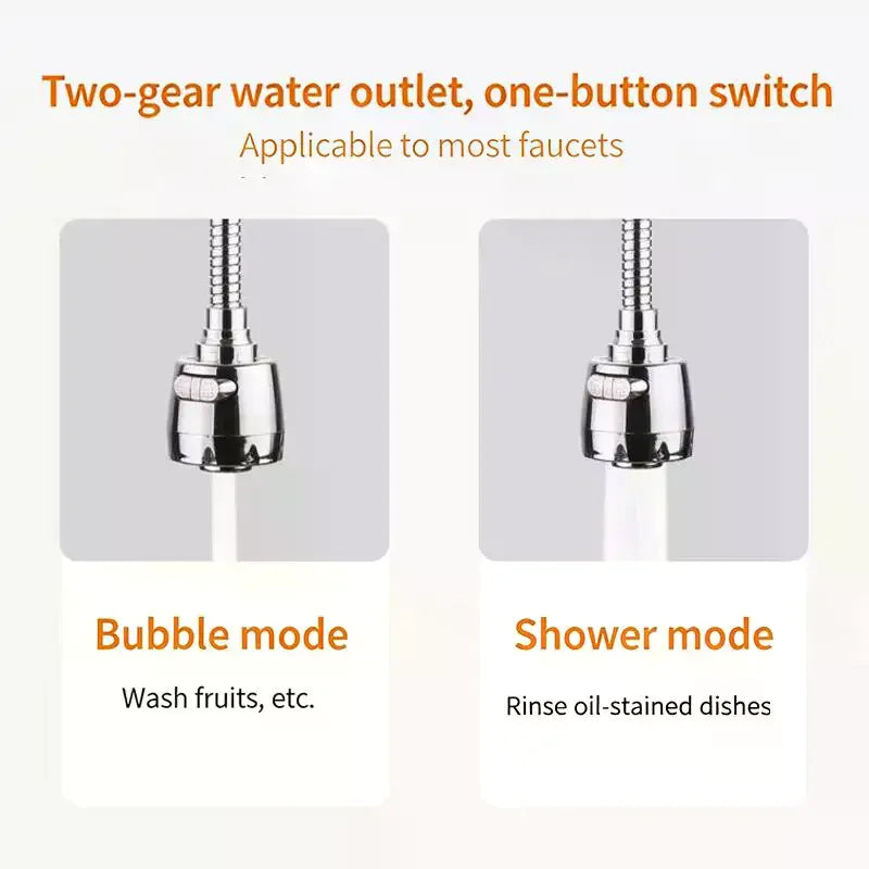 360° Rotating Faucet Adapter – 2/3 Mode Water Saver Faucet Filter Adapter Richie's