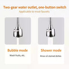 360° Rotating Faucet Adapter – 2/3 Mode Water Saver Faucet Filter Adapter Richie's