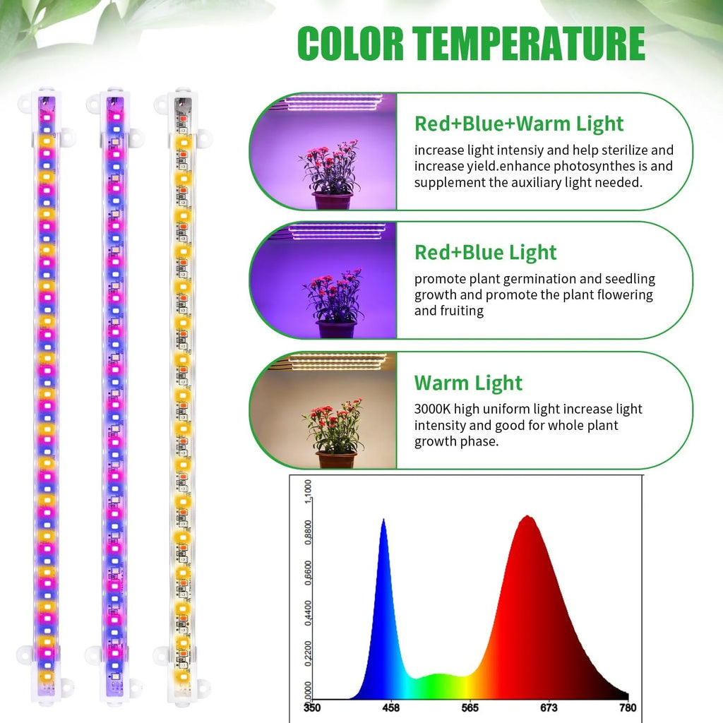 Full Spectrum LED Grow Light Bar USB 5V Dimmable Timer Indoor Plants LED Grow Light Richie's