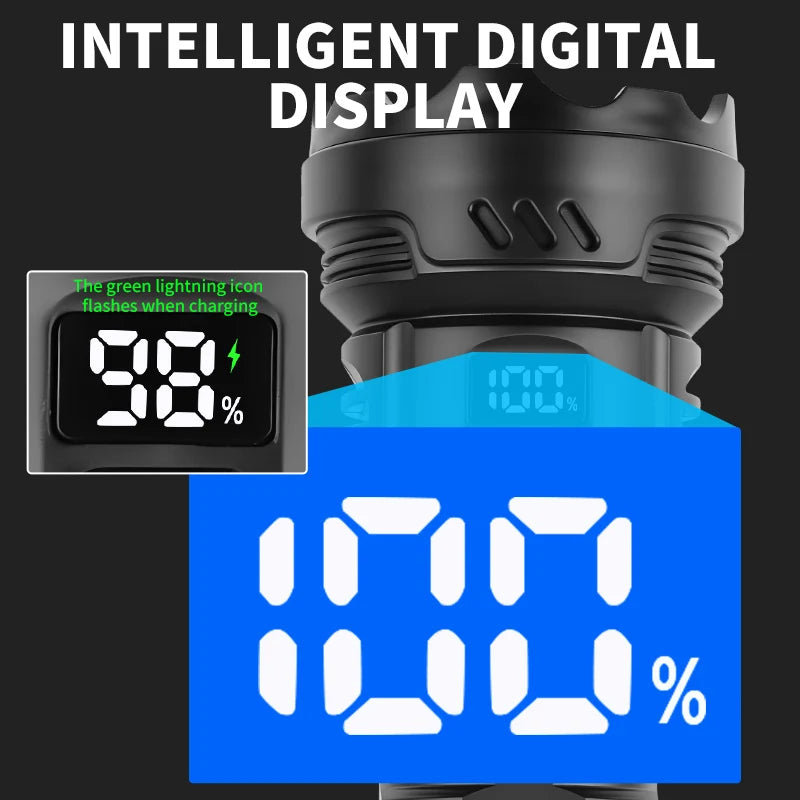 CY-016 LED Flashlight Digital Display Side Lamp Type-C IPX4 LED Flashlight Richie's
