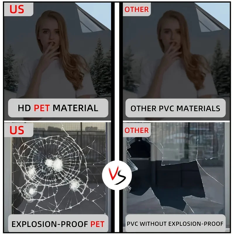 One-Way Privacy Window Film — UV Blocking Heat Insulating 2mil Privacy Window Film Richie's
