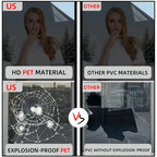 One-Way Privacy Window Film — UV Blocking Heat Insulating 2mil Privacy Window Film Richie's