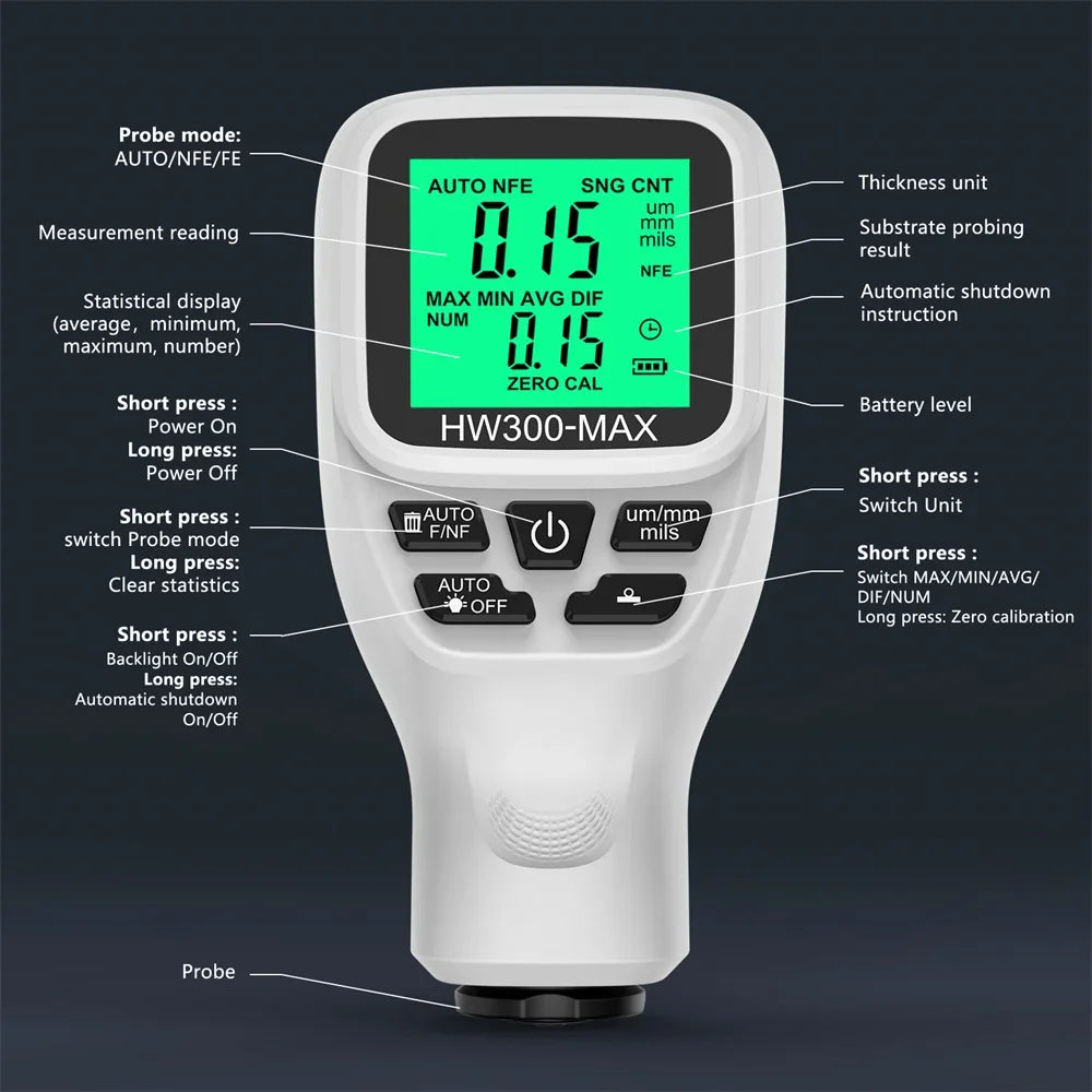 HW-300 Car Paint Film Thickness Gauge 0-2000µm DFT Meter Paint Thickness Gauge Richie's