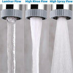360° Swivel Faucet Aerator | Water-Saving Tap Filter Nozzle Faucet Aerator Richie's