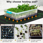 Seedling Heating Mat with Thermostat 110V/220V – Heat Pad Seedling Heating Mat Richie's