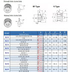 XL Timing Pulley 28–60T Bore 5–30mm Synchronous Wheel 5.08mm Pitch Timing Pulley Richie's