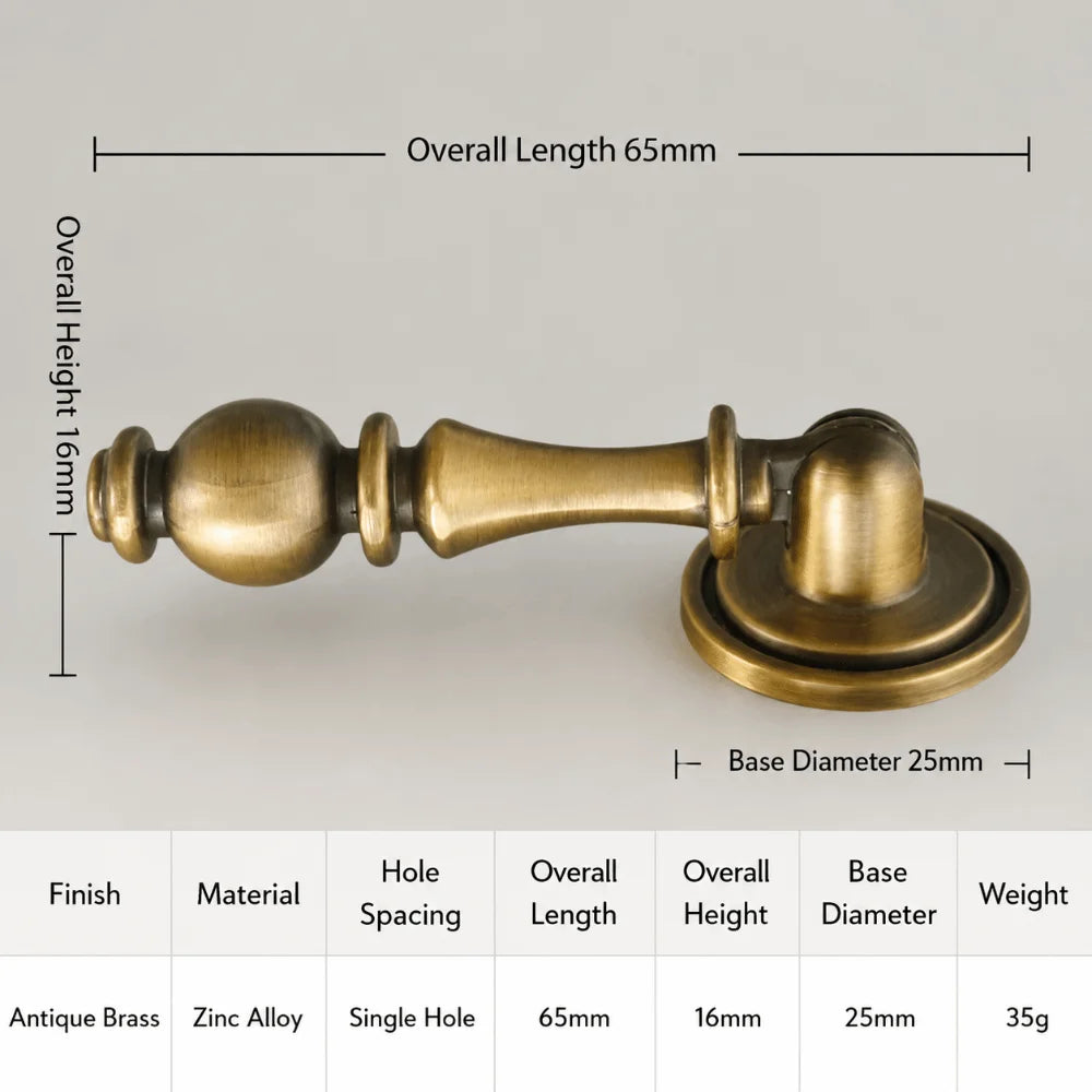 Vintage Zinc Alloy Drop Cabinet Pull Handle – European Style Cabinet Pull Handle Richie's Bronze