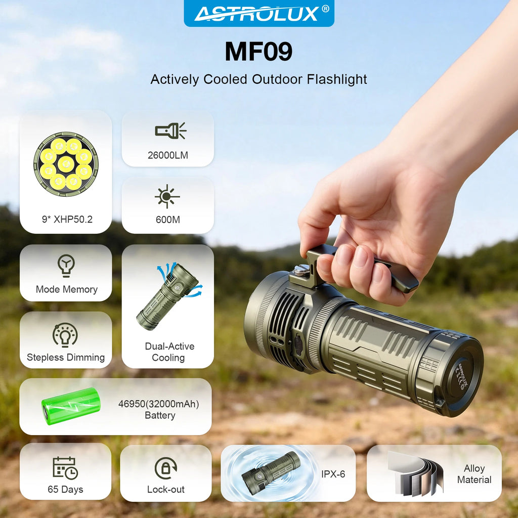 Astrolux MF09 26000LM LED Flashlight 600M Range + Cooling Fan High-Lumen LED Flashlight Richie's