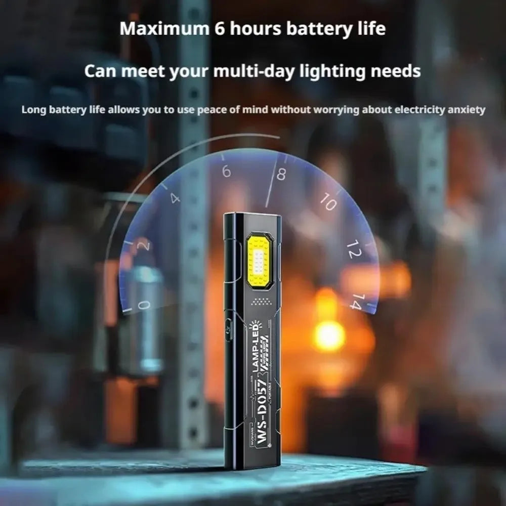 Portable LED Keychain Flashlight 600 Lumen USB Rechargeable LED Keychain Flashlight Richie's