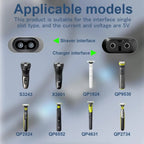 5V USB-C Shaver Adapter for Philips OneBlade QP2724 QP2834 Shaver Charging Adapter Richie's