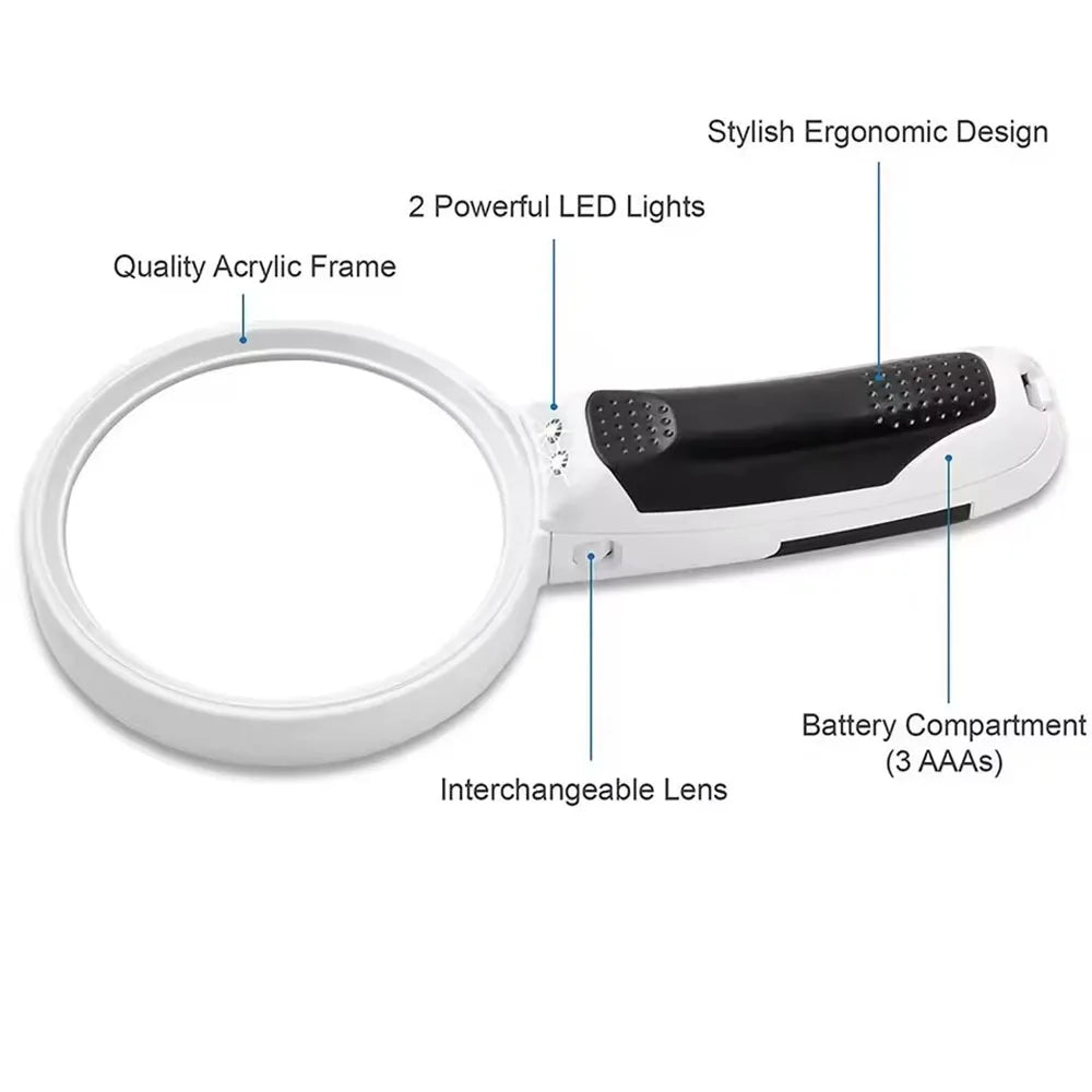 LED Handheld Magnifying Glass 5X 10X with Light – Loupe LED Magnifying Loupe Richie's